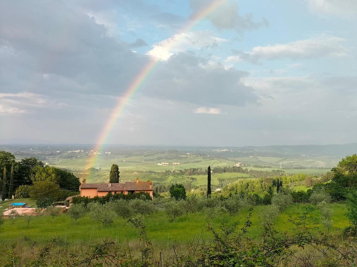 Regno Di Toscana
